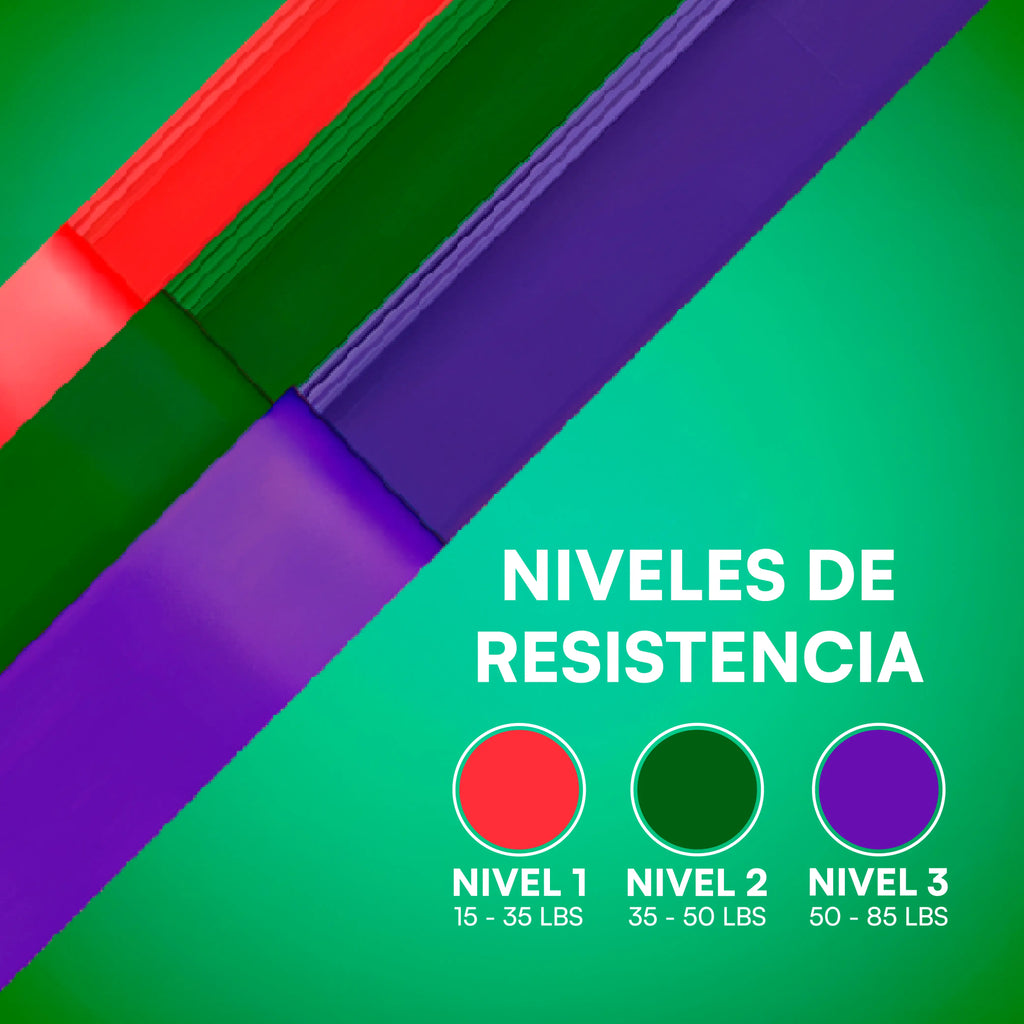 Pack de 5 ligas de resistencia MJ Sport con bolsa de transporte — imagen 3